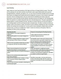 Screenshot of PDF of Logic Modeling Exercise